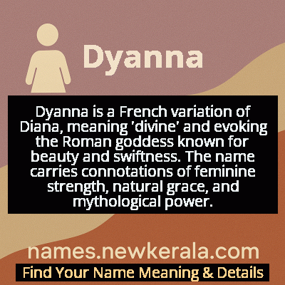 Dyanna Name Meaning and Origin