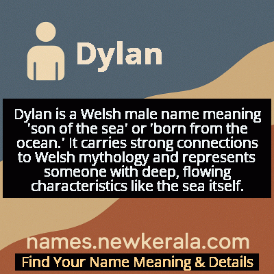 Dylan Name Meaning and Origin