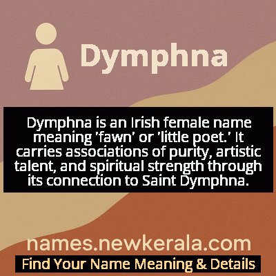Dymphna Name Meaning and Origin