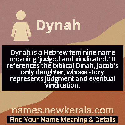 Dynah Name Meaning and Origin