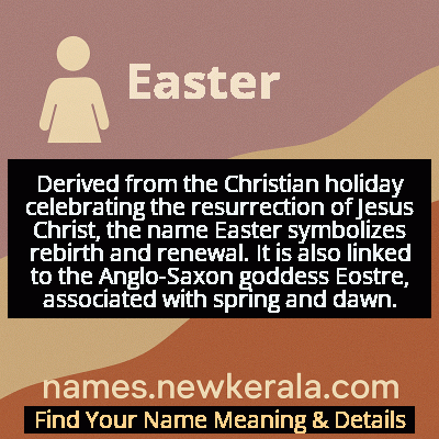 Easter Name Meaning and Origin