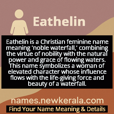 Eathelin Name Meaning and Origin