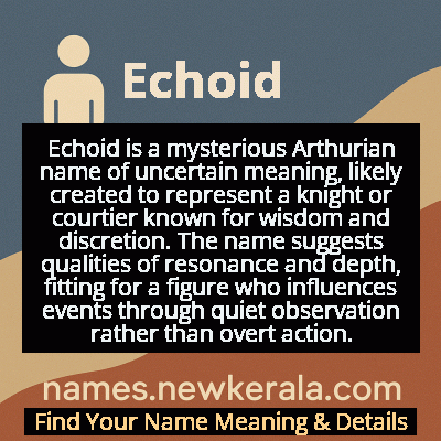 Echoid Name Meaning and Origin