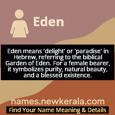Eden Name Meaning and Origin