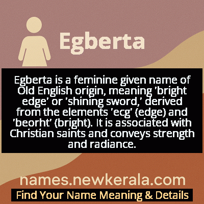 Egberta Name Meaning and Origin