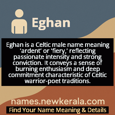 Eghan Name Meaning and Origin
