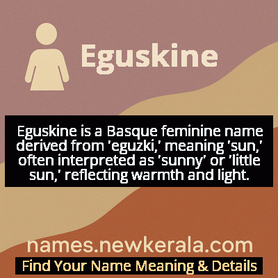 Eguskine Name Meaning and Origin
