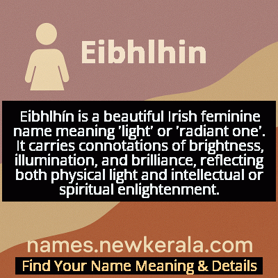 Eibhlhin Name Meaning and Origin