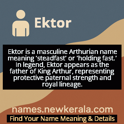 Ektor Name Meaning and Origin