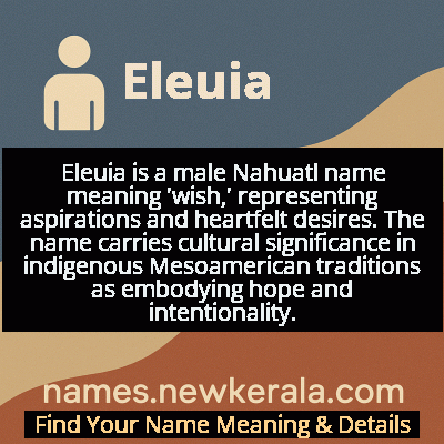 Eleuia Name Meaning and Origin