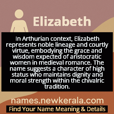 Elizabeth Name Meaning and Origin