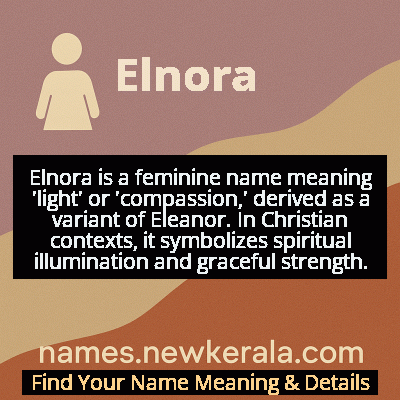 Elnora Name Meaning and Origin