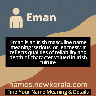 Eman Name Meaning and Origin