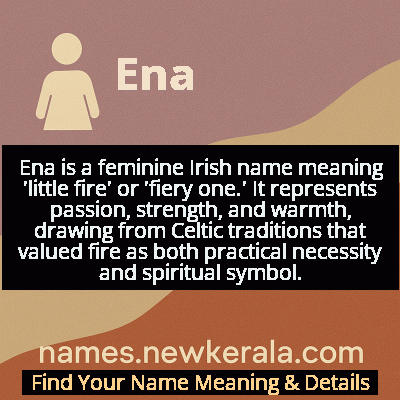 Ena Name Meaning and Origin
