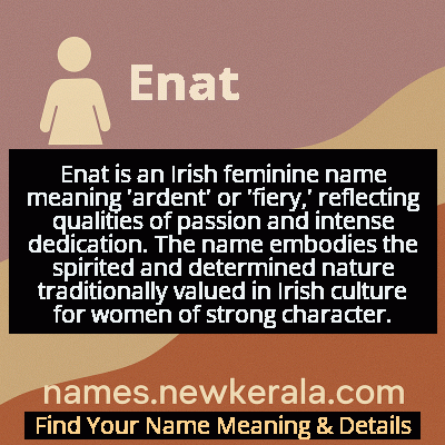 Enat Name Meaning and Origin