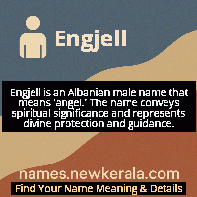Engjell Name Meaning and Origin
