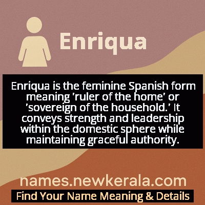 Enriqua Name Meaning and Origin