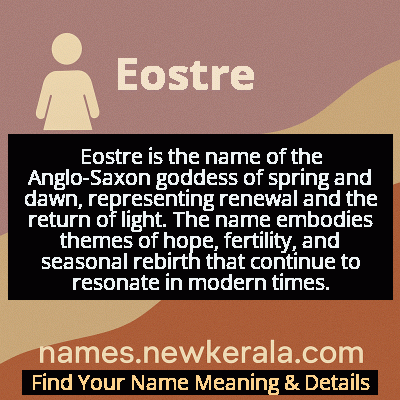 Eostre Name Meaning and Origin