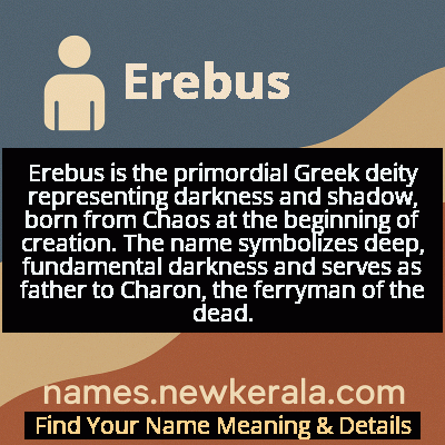 Erebus Name Meaning and Origin