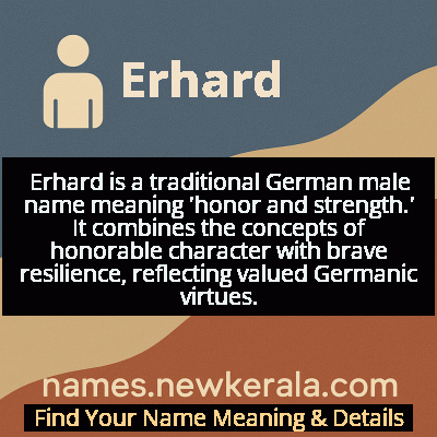 Erhard Name Meaning and Origin