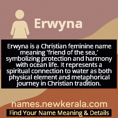 Erwyna Name Meaning and Origin
