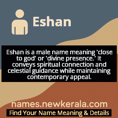 Eshan Name Meaning and Origin