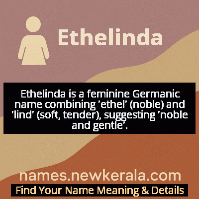 Ethelinda Name Meaning and Origin