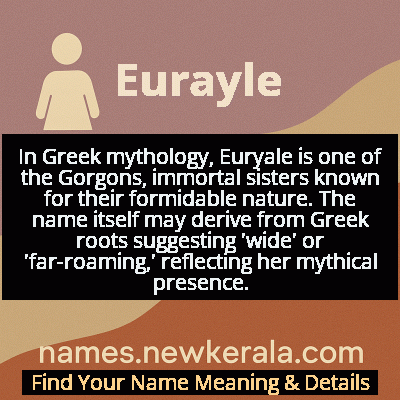 Eurayle Name Meaning and Origin