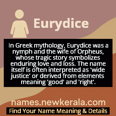 Eurydice Name Meaning and Origin