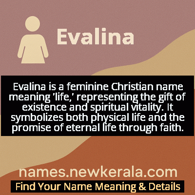 Evalina Name Meaning and Origin