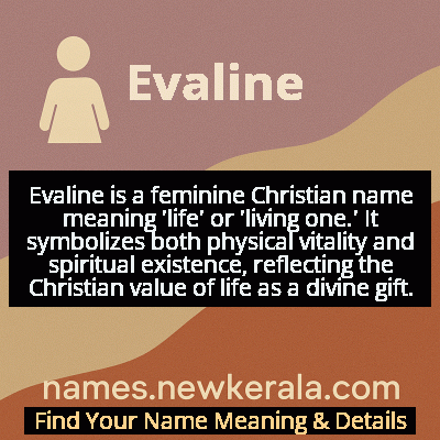 Evaline Name Meaning and Origin