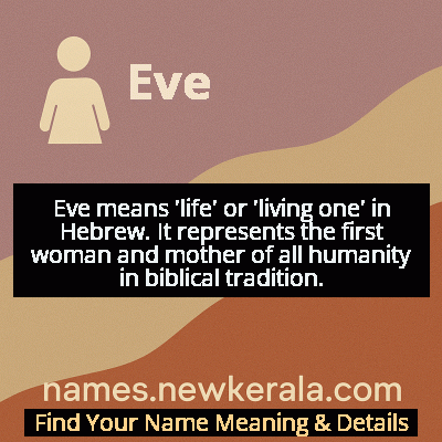 Eve Name Meaning and Origin