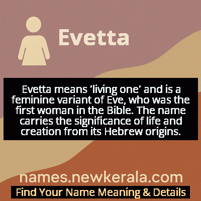 Evetta Name Meaning and Origin
