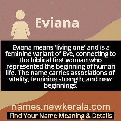 Eviana Name Meaning and Origin