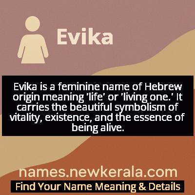 Evika Name Meaning and Origin