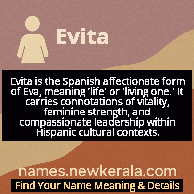 Evita Name Meaning and Origin