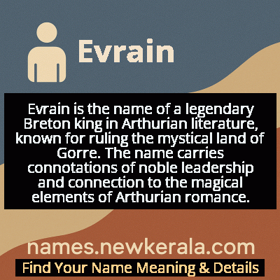 Evrain Name Meaning and Origin