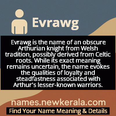Evrawg Name Meaning and Origin