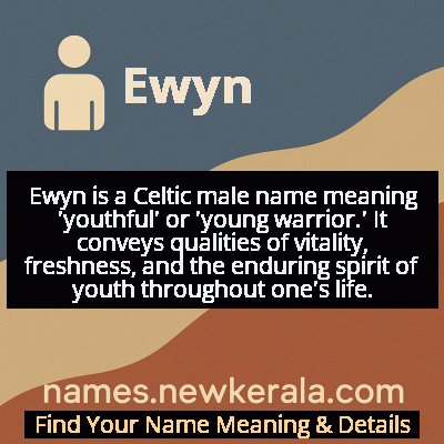Ewyn Name Meaning and Origin