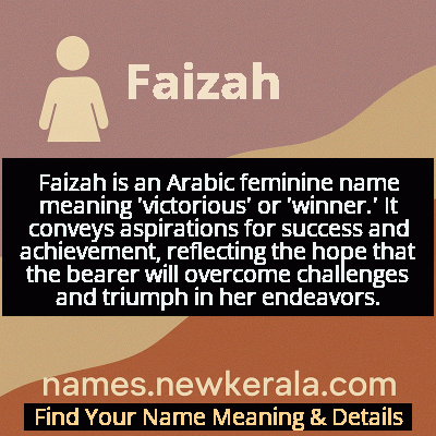 Faizah Name Meaning and Origin