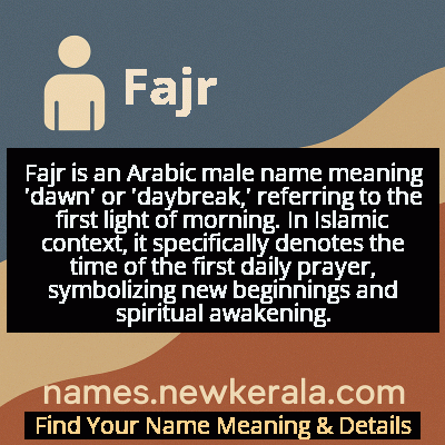 Fajr Name Meaning and Origin