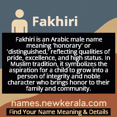 Fakhiri Name Meaning and Origin