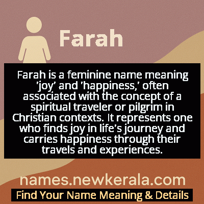 Farah Name Meaning and Origin