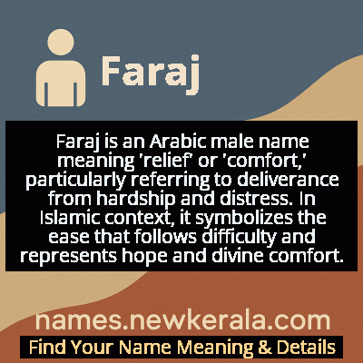 Faraj Name Meaning and Origin