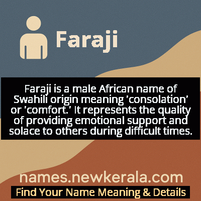 Faraji Name Meaning and Origin