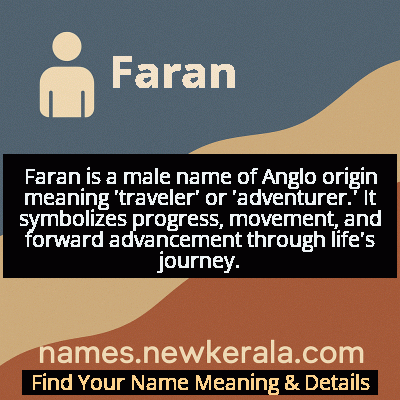Faran Name Meaning and Origin
