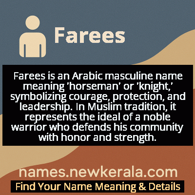 Farees Name Meaning and Origin