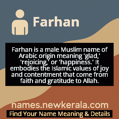 Farhan Name Meaning and Origin