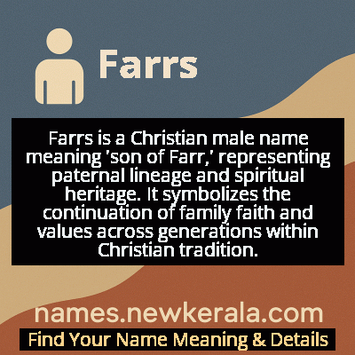 Farrs Name Meaning and Origin