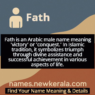 Fath Name Meaning and Origin